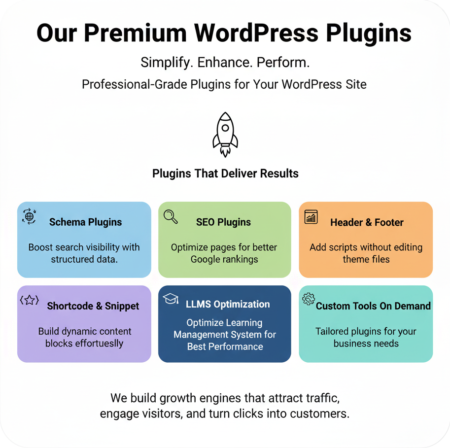 Our Premium WordPress Plugins